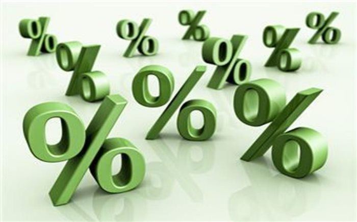 how to calculate percentage